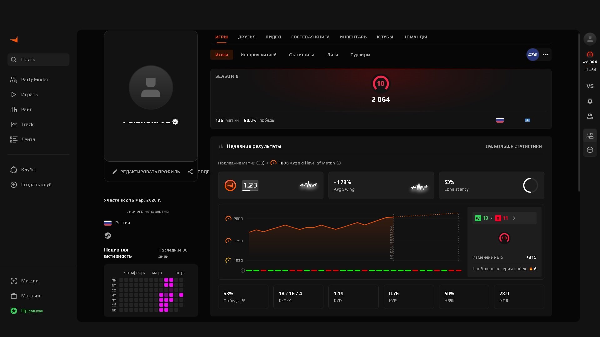 ● 10LVL PRiME ● FIRST LETTER ● NATIVE MAIL ● VERIFICATION PASSED ● AUTOMATIC ISSUANCE ●, Sale, Empty, Yes PRIME, FACEIT, 2060 ELO, With registration: Yes