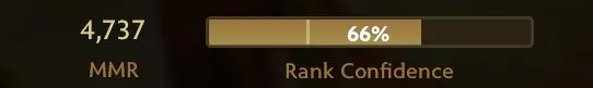 🎮 Sword on Sven for 70k with shops | 🏅 4737 MMR | 😇 Honesty 8400, Sale, 4737 MMR, 8400 honesty, 8400 politeness, 400 matches, 229 hours