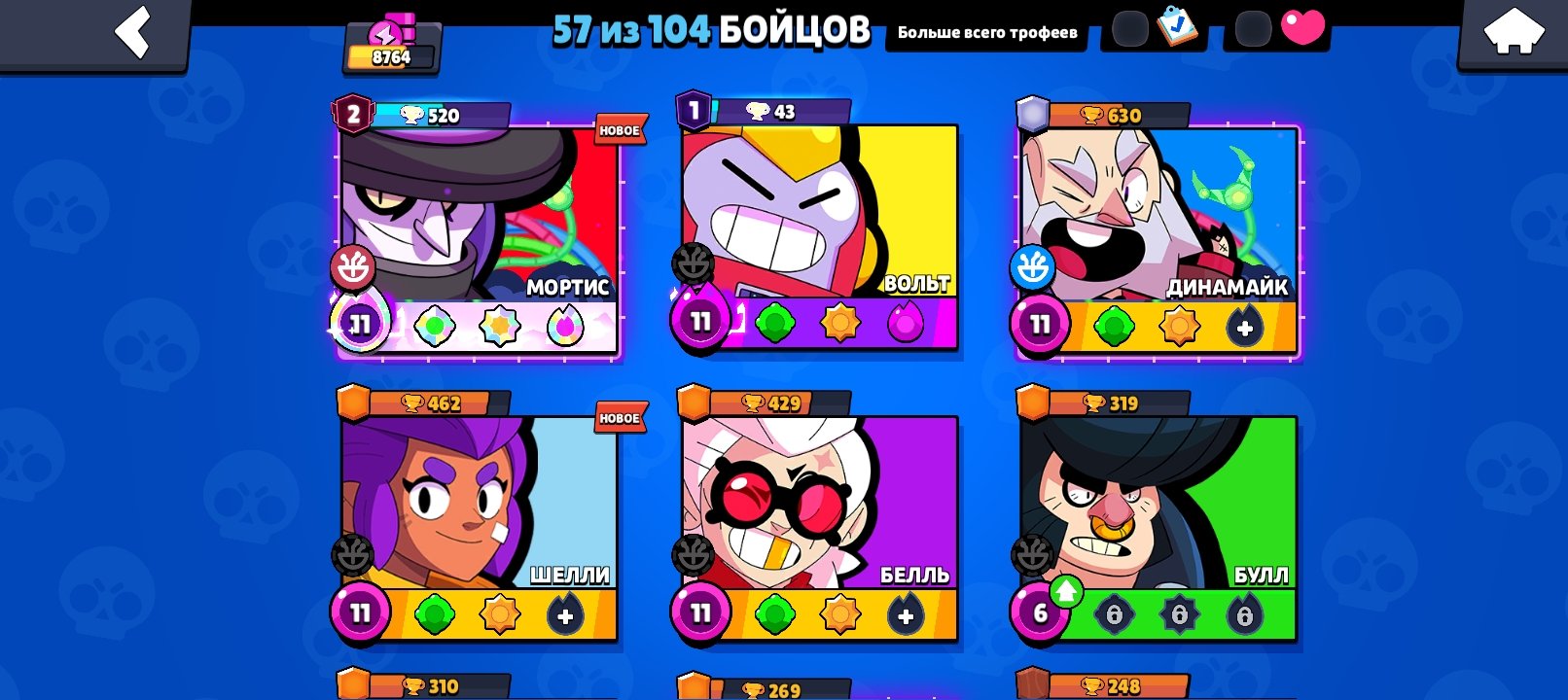 Selling a full 6 (helmet, armor, backpack, mk tower), trophies 8754, brawlers 57