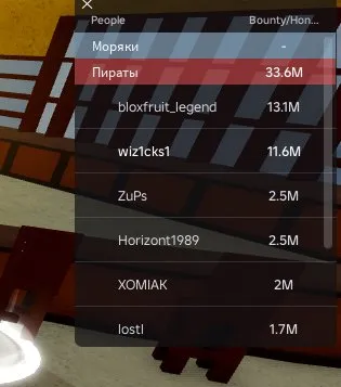 account from 2022, t total,30k lots of donations in the game modes, and lvl Blox Fruits, Sale, Voice chat: Yes