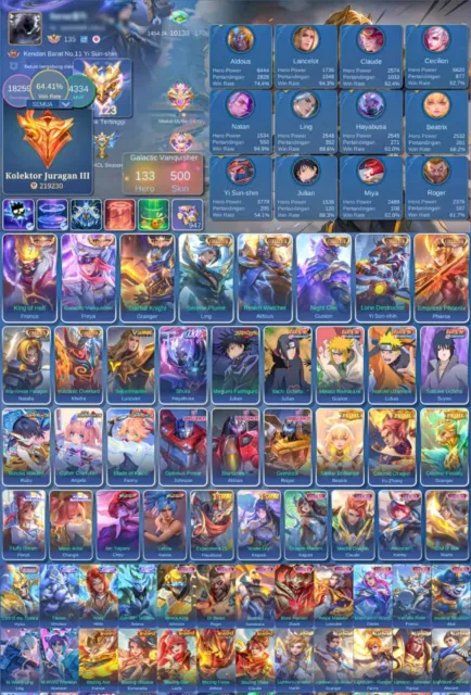 🤍Mega-3🤍Legends Granger,Hiro Lance,11.11Hayabusa,Aspi Fans,Naruto Suye,Gossen,Julian,Lucas,Kov Chu🤍, Sale, Rank: Mythic, Level: 164, Winrate: 64%, Heroes: 133, Skins: 505