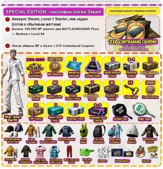 PUBG Steam | Числовой ID | 220 Coupons | 2,160–2,300 G-Coin | 100K BP | Star Soul Set #5, Нет BATTLEGROUNDS Plus