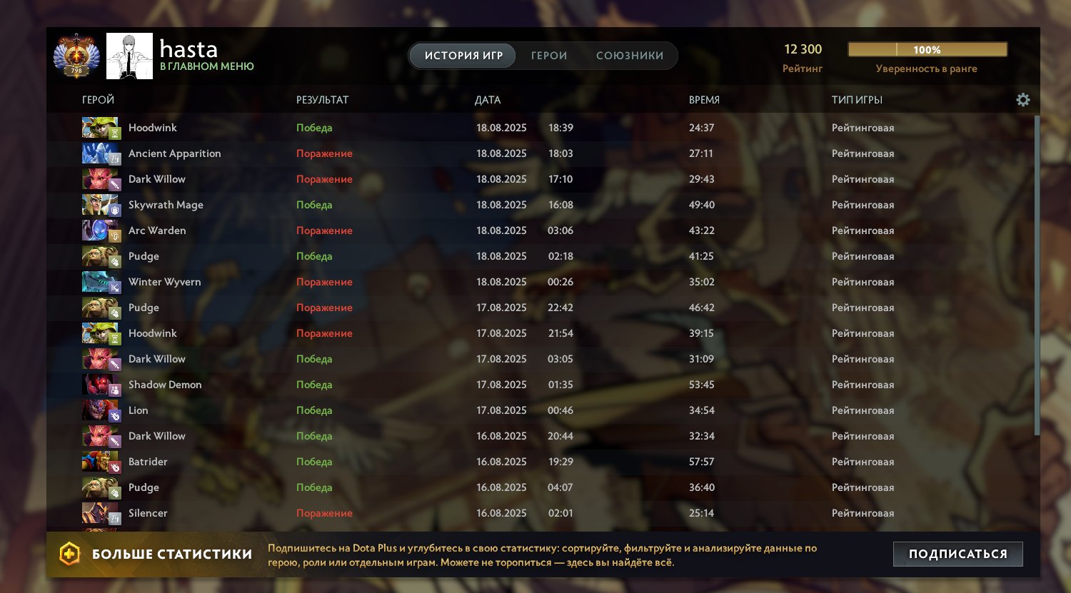 💖12300 MMR💖PERSONAL ACCOUNT💖12000 BEHAVIOR SCORE💖3000 HOURS💖LVL 63💖MAIN POOL💖SECONDARY EMAIL💖, Sale, 11100 MMR, 12000 Behavior score, 12000 вежливости, 3000 games, 3000 hours