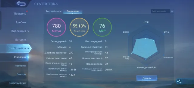 Ли-сун-син колектор Седена люксенбокс Баданг зодиак флорик Карина много епиков, Продажа, Ранг: Легенда, Уровень: 50, Процент побед: 55%, Герои: 40, Облики: 137