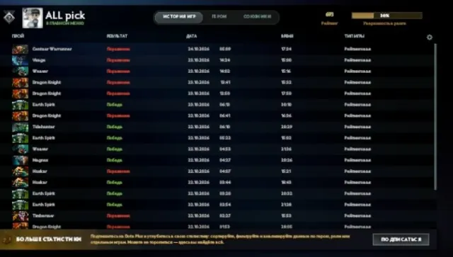 ✨🌺 Rekrut 5🌺✨ • 690 MMR 📊 • 313 Spiele 🗡️ • 25 Trophäen 👑, Verkauf, 776 MMR, 6300 Ehrlichkeit, 6300 Höflichkeit, 313 Spiele, 313 Stunden