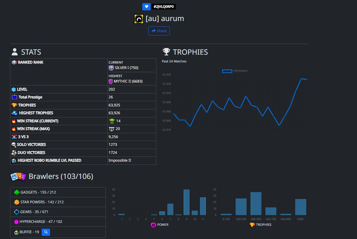 2019 ACCOUNT REGISTRATION, 400+ GEMS, 40K+ GOLD🪙, 200+ SKINS, trophies 63000, brawlers 103, primes 26