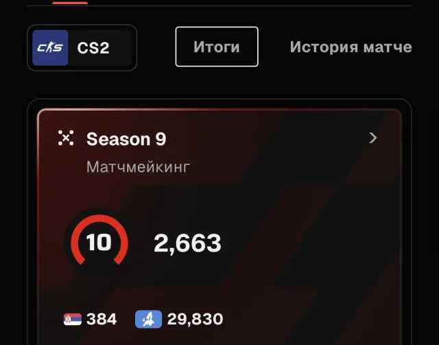 Аккаунт 2017 року, верифікований, 4231 матч, Продаж, З інвентарем, Немає PRIME, FACEIT, 2663 ELO, Зареєстрований: Так
