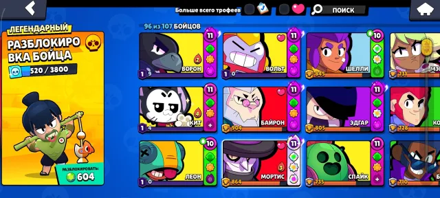 Good account for beginner players, 31527 trophies, 96 brawlers, 4 primes