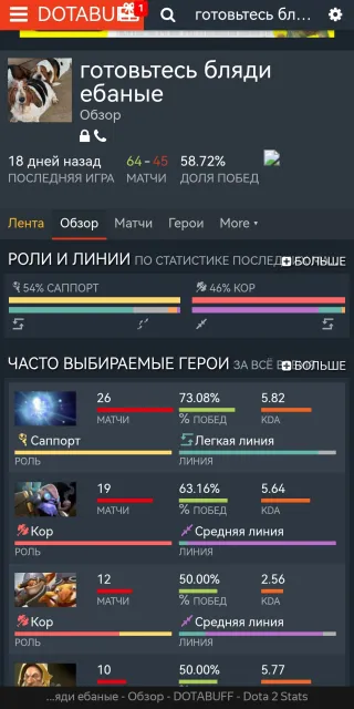 PERSÖNLICHES KONTO👻 TITAN💟NEUBINDUNG💎HOHE WINRATE, Verkauf, 6600 MMR, 11500 Anstand, 11500 Höflichkeit, 250 Spiele, 400 Stunden