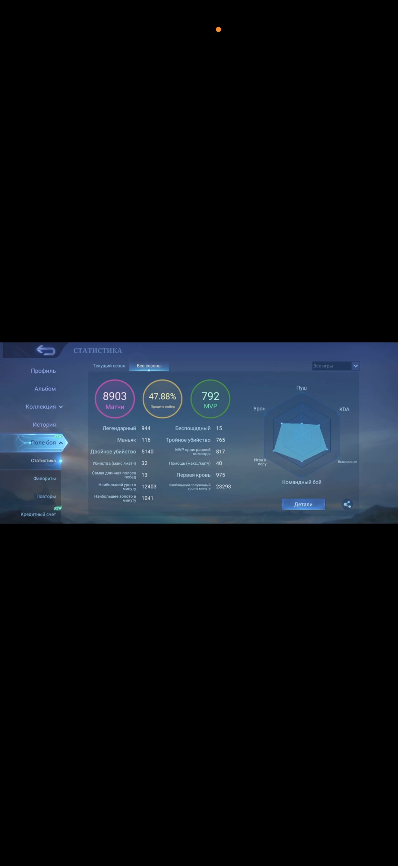 ❤️Top Mega Call 5, Global Server ❤️, Sale, Rank: Legend, Level: 129, Winrate: 47%, Heroes: 133, Skins: 462