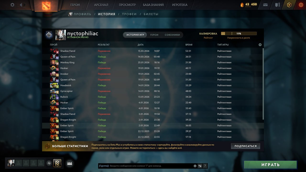 🐾Account 6500 pts (calibration) / 7k decency /arcanes on Terrorblade(2), Monkey King, Ogre Magi🐾