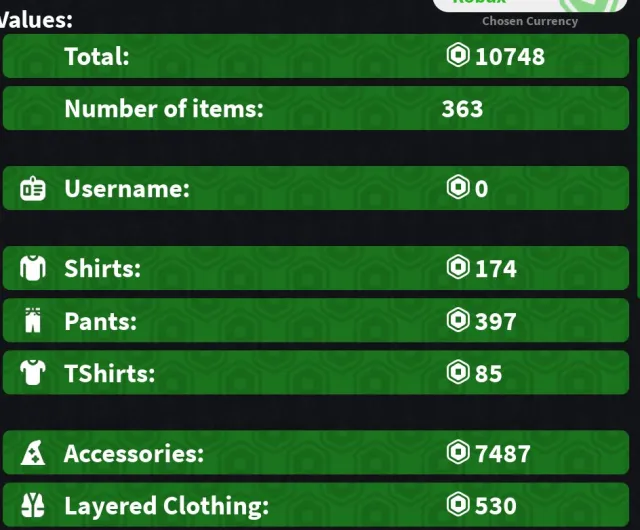 💸11.500 Donat total ❤️ Lots of Accessories and things for +-10.000|RAP 270 👗Balance 13❤️ GP 10, Sale, Voice chat: No