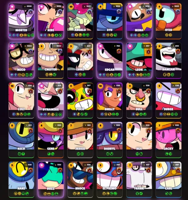 ✨️JUICY OLD ACCOUNT IN BRAWL STARS||DON SKINS, MAX UPGRADES ON CHARACTERS✨️, trophies 35, brawlers 87, primes 9