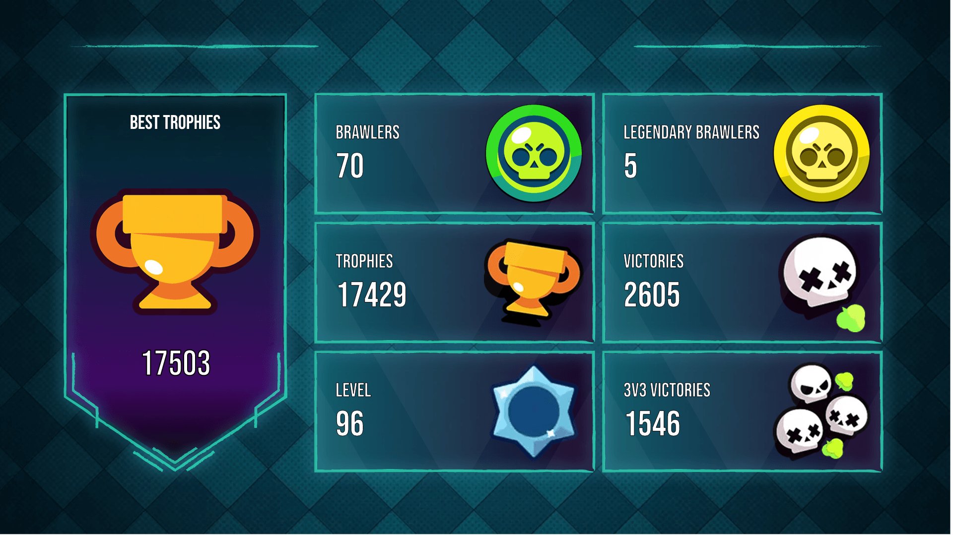 🥑 17429 TROPHIES 🥑 96 LEVEL 🥑 7 MAX POWER BRAWLER 🥑 1 HYPERCHARGE 🥑 GZJ5q 🥑, trophies 17429, brawlers 70