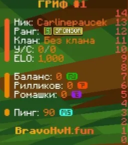 😎SPONSOR | BRAVO HvH | Donator forever | All account data😎, Sale, All account data