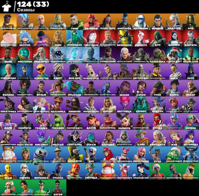account with esports skins, Sale, skins 124