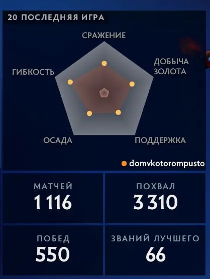 💕SELLING ACCOUNT 2930 MMR MAIN POOL | LANDSCAPE TOKEN OF YOUR CHOICE | DOTA + SUBSCRIPTION FOR A MONTH | VR ARCANA💕