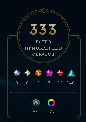 Personal Account League Of Legends Master Elo, Sale, level 618, champions 173, skins 333, Diamond
