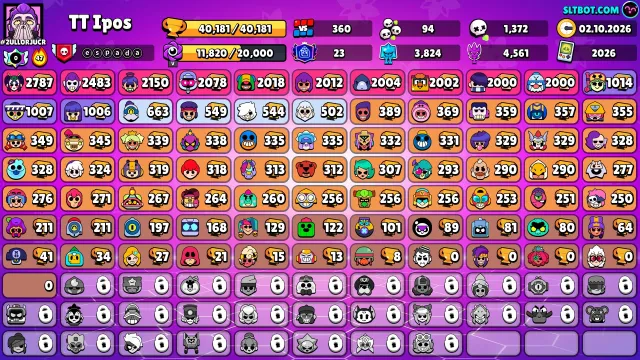 15 full 11 power, the rest in the photos, 41100 trophies, 78 brawlers, 23 primes