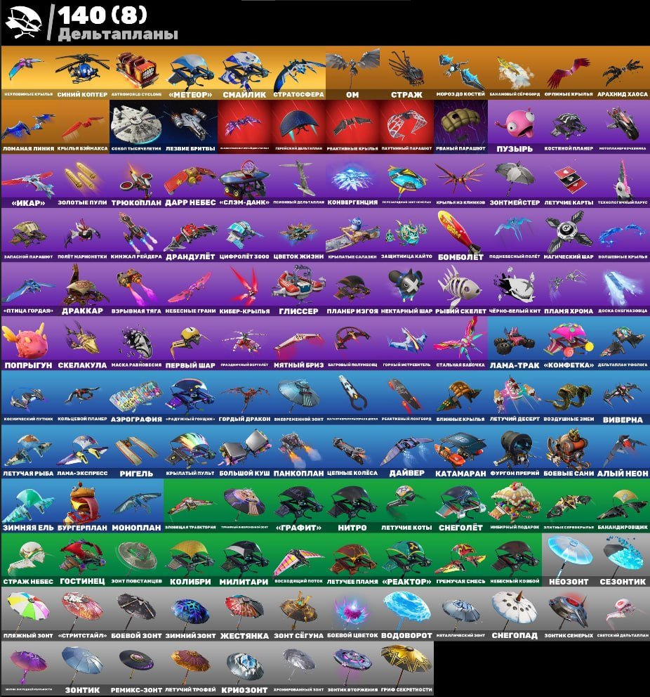 Travi scott🌑take the l🌑travis Scott🌑reaper🌑soul smother🌑old skins🌑elite agent🌑, Sale, skins 227
