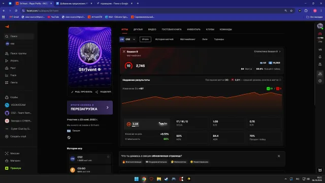 faceit 2746 elo verified 1500 matches. original email, Sale, Inventory empty, No PRIME, FACEIT, 2746 ELO, Registered: Yes