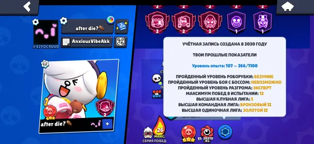 Great account from 2020, 45 11 power, several old skins, upgraded for ranked, 64000 trophies, 105 brawlers, 45 primes