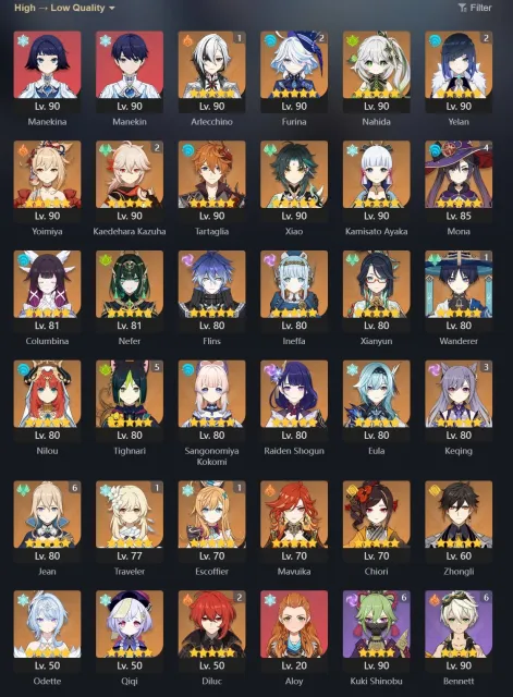 60AR Spring R1 Hydro Archon R1 Furina C2 R1 Harlequin C1 R1 100+ LEGENDARY ACCOUNT, Any platform, Email linked, Lumin, Levelled up, AR 60, Event 100, Standard 100, Primogems 20000
