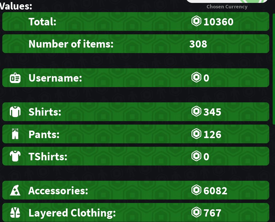 💸10,000 Donate Total ❤️ Lots of Accessories and Items for +-10,000| 👗Balance 2❤️ Voice chat 18-20, Sale, Voice chat: Yes