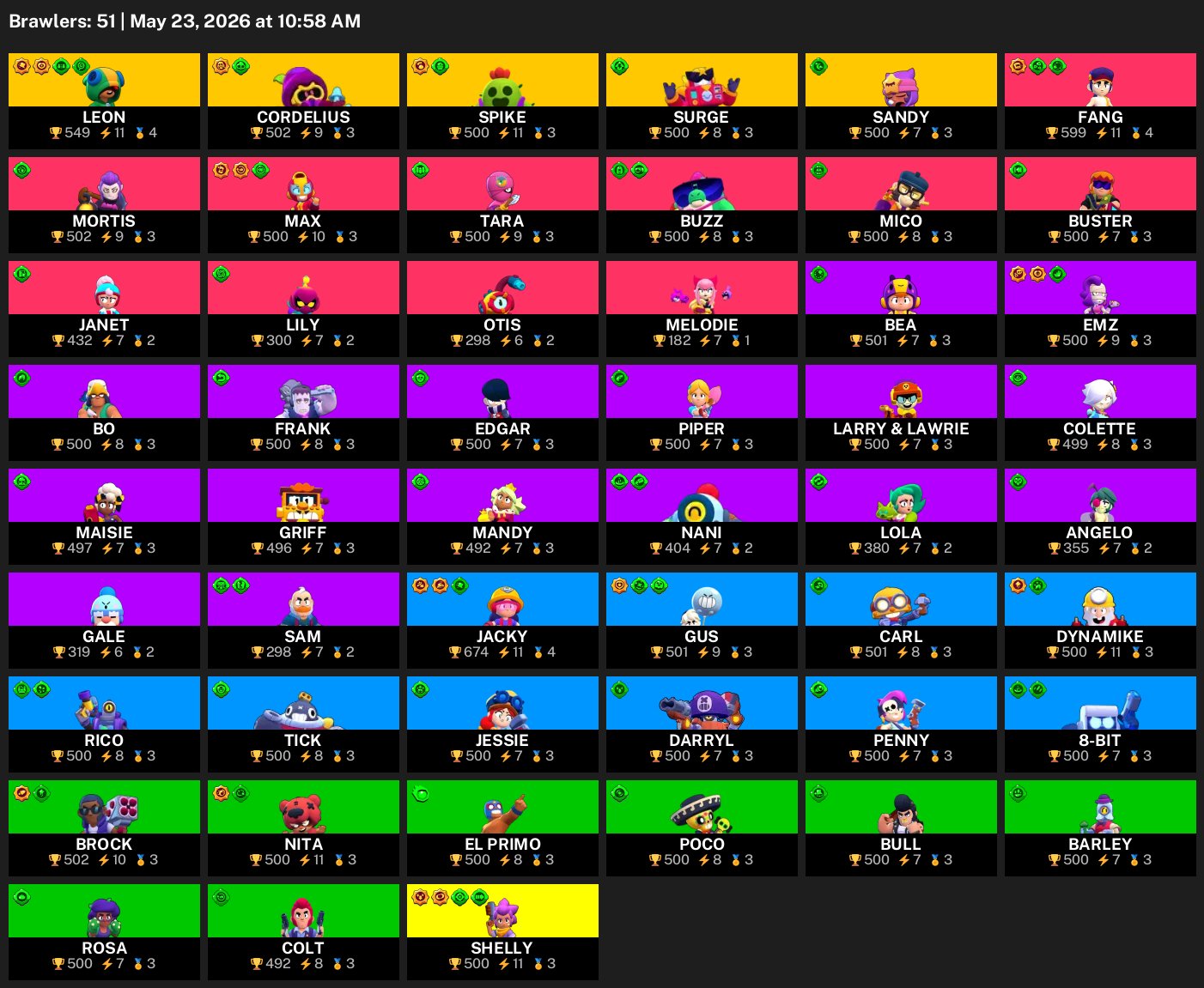 BEST ACCOUNT 51 FIGHTER 5 LEG GUARANTEED, trophies 23400, brawlers 51