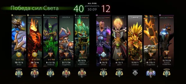 легенда 1, 31 трофей, глико, 14 лет стим, есть рекалибровка, Продажа, 3000 MMR, 7420 порядочности, 7420 вежливости, 1585 матчей, 4831 часов