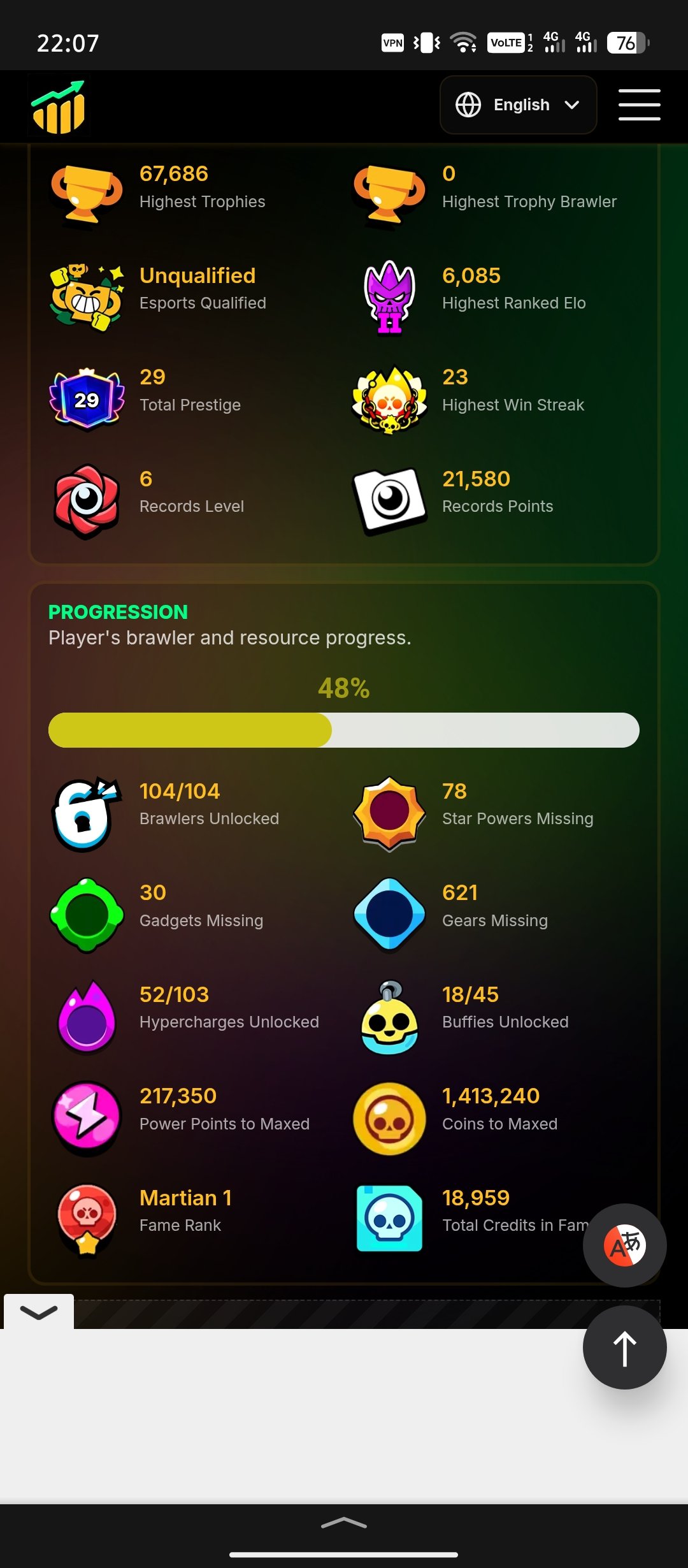 Good day for mechanical engineering, trophies 67680, brawlers 104, primes 29