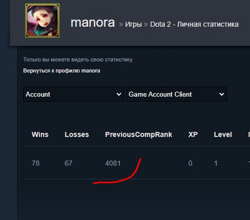 ☑️⭐ 𝟒𝟎𝟖𝟎 𝗠𝗠𝗥 ⭐☑️⭐CONFIDENCE 0-30%⭐☑️ 110 ITEMS ☑️ 11K DECENCY ☑️ FIRST MAIL ☑️, Sale, 4080 MMR, 11000 Behavior score, 11000 вежливости, 300 games, 300 hours