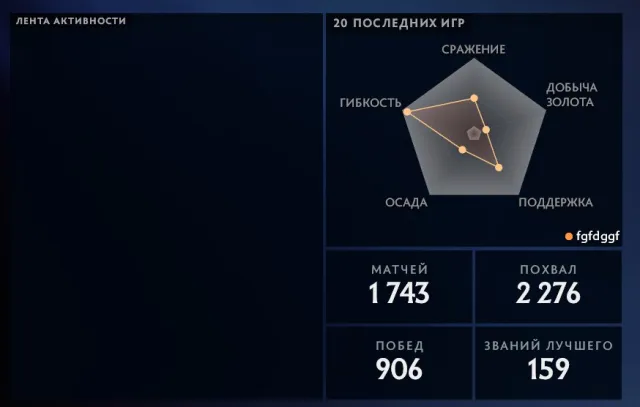 ♨️ APPROXIMATELY 5000MMR ♨️ ORDERLINESS 9376 ♨️ MATCHES 1743 ♨️ PERSONAL ACCOUNT ♨️ PUDGE ARCANA, Sale, 5000 MMR, 9376 orderliness, 9376 politeness, 1743 matches, 2357 hours