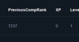 👁️PreviousCompRank - 7237👁️ 🏌️HIDDEN MMR 7500🏌️📈𝗛𝗜𝗚𝗛𝗘𝗦𝗧 𝗜𝗠𝗠𝗢𝗥𝗧𝗔𝗟📈, Sale, 7500 MMR, 1 games
