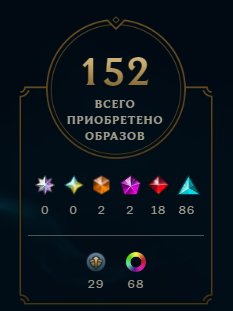 Personal account 152 skins rank ❇️ emerald 3 ❇️ also has skins in valorant., Sale, level 520, champions 172, skins 152, Emerald