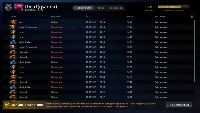 🌸🌺Recruit 2🌸🌺 179 MMR🌸🌺Calibrated🌸🌺, Sale, 1227 MMR, 6726 Behavior score, 6726 вежливости, 463 games, 408 hours