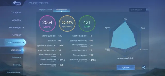 ИДЕАЛЬНЫЙ АКК ДЛЯ АДК 🍓ЛЕГА НА МИЮ🍓ЛЕГА НА ЛЕСЛИ🍓 АСПИРАНТ НА ЛЕСЛИ, 165/200🍓И МНОГОЕ ДРУГОЕ, Продажа, Ранг: Мифический, Уровень: 46, Процент побед: 56%, Герои: 100, Облики: 225