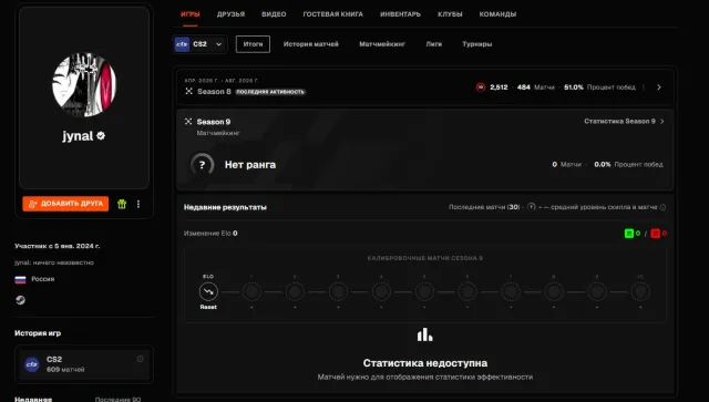 !10 LVL FACEIT! 2500 ELO! ВЕРИФИЦИРОВАН!500 МАТЧЕЙ!СЕЙЧАС КАЛИБРОВКА!, Продажа, Инвентарь пуст, Нет PRIME, FACEIT, 2500 ELO, Зарегистрирован: Да