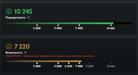 💪3531(45% confidence) MMR 6 immortals 💪365 hours|450 matches💪Good account💪30 trophies💪, Sale, 3531 MMR, 10245 integrity, 7220 politeness, 450 matches, 365 hours
