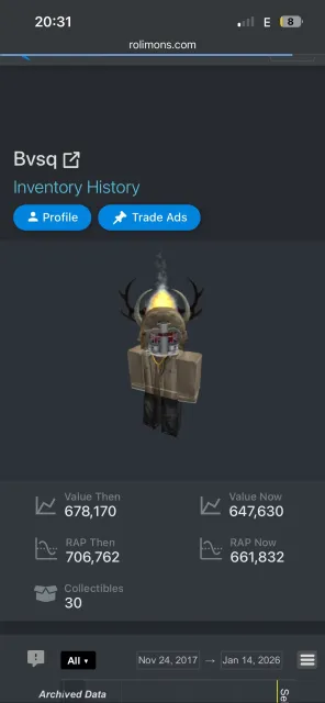 rare old account | cheap🇨🇭, Sale, Voice chat: No