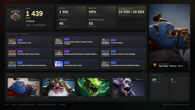 ✨Guardian 5 ≈ 1439 MMR✅10030 Honesty✅✨skins✨⚔️45 trophies⚔️🎯53 badges, Sale, 1439 MMR, 10030 honesty, 10024 politeness, 1502 matches, 1480 hours