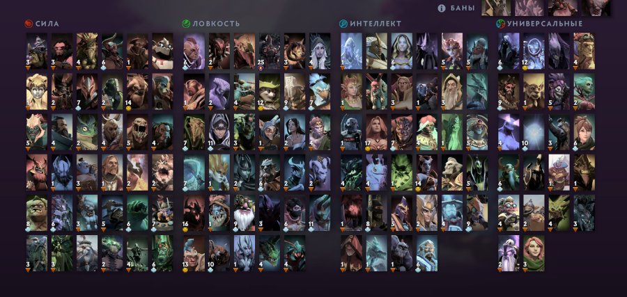gwajgjsagkjawk aksgakgkwa, Sale, 4160 MMR, 7000 Behavior score, 6000 вежливости, 2000 games, 2000 hours