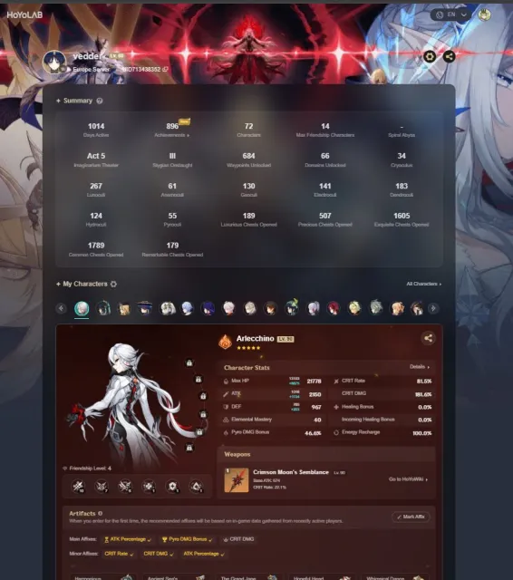 #GE1386 AR60 | LEGEND:45 | Traveler C4+Hydro+Columbina+Mizuki+Harlequin+Chiori+Xiangling, Any platform, Email linked, Iter, Levelled up, AR 60