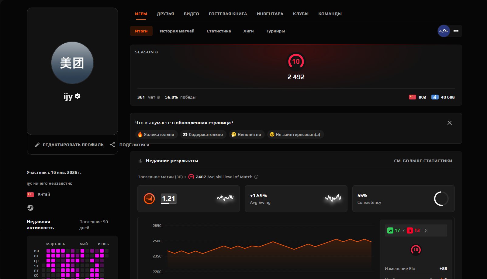🌈360 MATCHES🟪2517 ELO🟪 PRIME🟪VERIFICATION🟪NATIVE MAIL🟪10 LVL🔥, Sale, Empty, Yes PRIME, FACEIT, 2517 ELO, With registration: Yes
