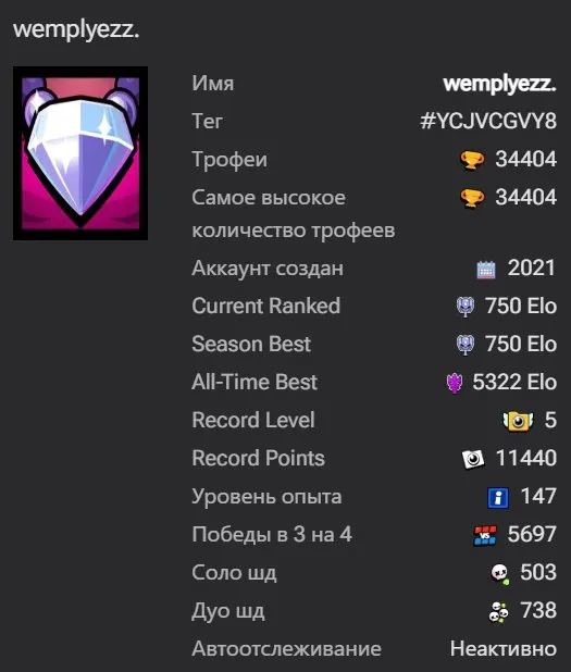 TOP FOR STARTING🤖2021 account 🎟️94 Brawlers🎟️34 404 Trophies🔥96 Experience Level💥 +Video Review, 34404 trophies, 94 brawlers, 5 primes