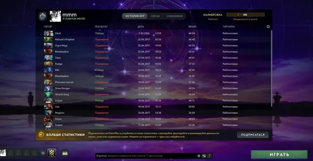 Calibration (2000mmr 0% Confidence)| Trophy Level 35 (Main Pull) | Matches 651 | 666 Hours, Sale, 2076 MMR, 9206 Behavior score, 9206 вежливости, 651 games