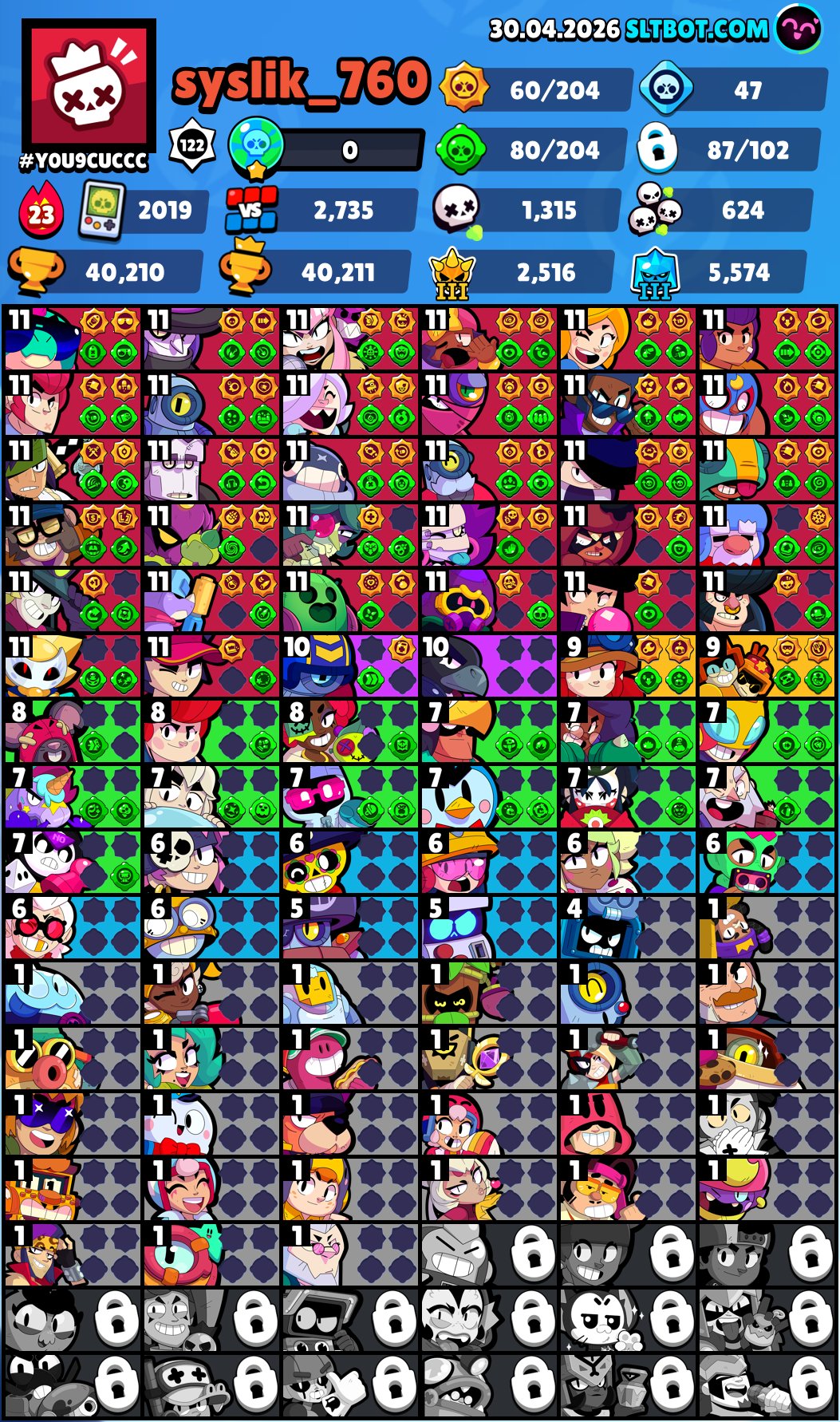 skekdj, doslrtmdoX, wow, dhdjd fjflelsjd fifodjffj, trophies 40000, brawlers 87, primes 28