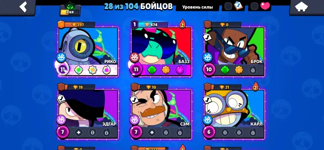 Buzz is 1500 full‑pumped, Rico is 300 full‑pumped, trophies 2100, brawlers 28, primes 1