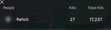 тсб 17к киллов, Продажа, Voice chat: Нет
