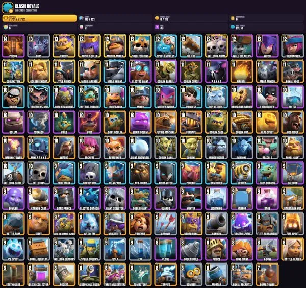 13 level king 🏆 119 cards 🎮 6 EVO CARDS 💠 1×14 level 💠 2×13 level 🎯 9×12 level 💠 12×11 level 💠 38×10 level 🏆, 20 arena, 13 level, 7751 trophies, 119 cards, No